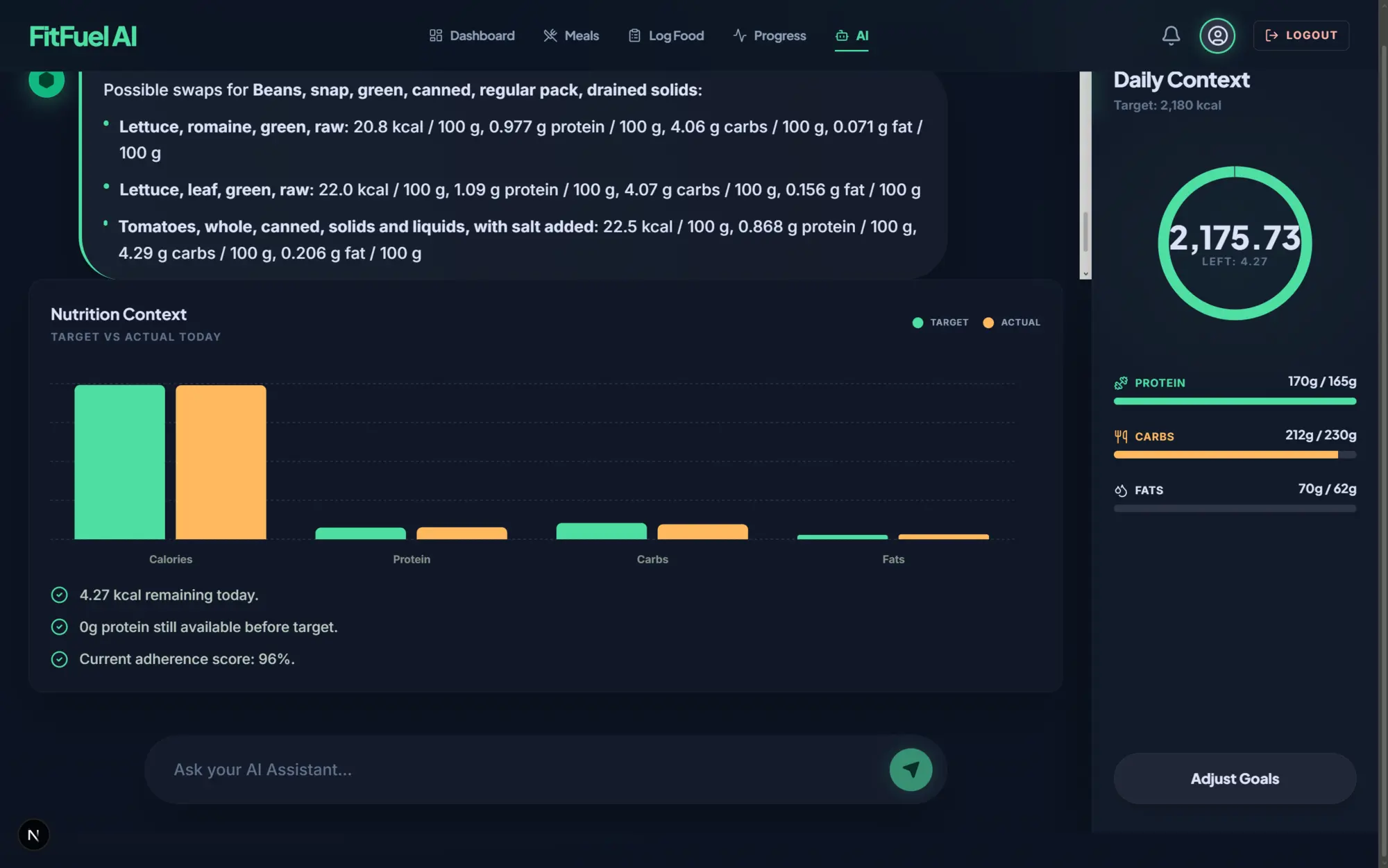 FitFuel AI assistant discussing meal substitutions and daily context