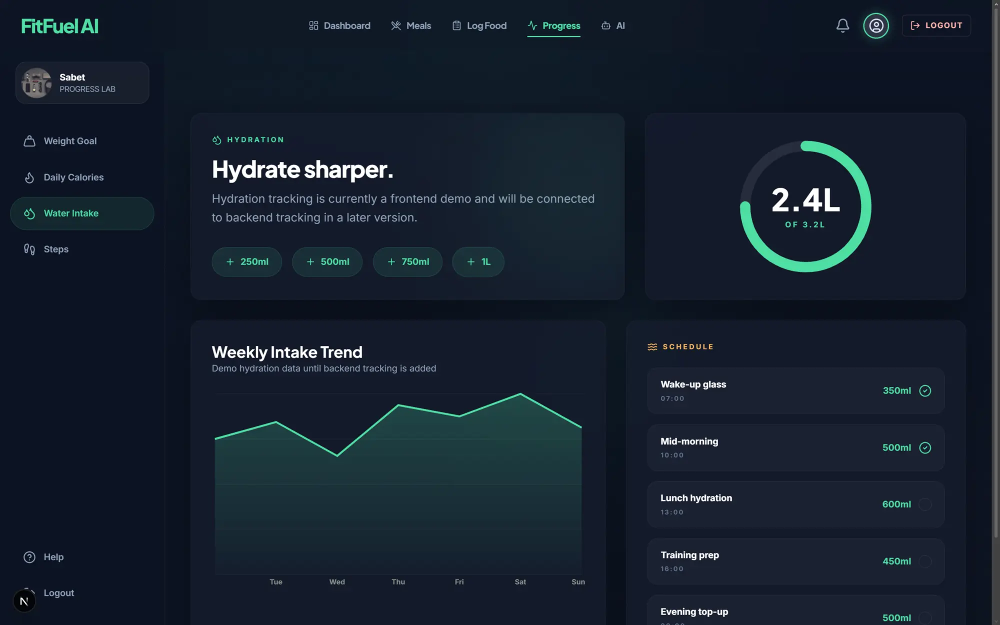 Water intake tracking interface with weekly trend