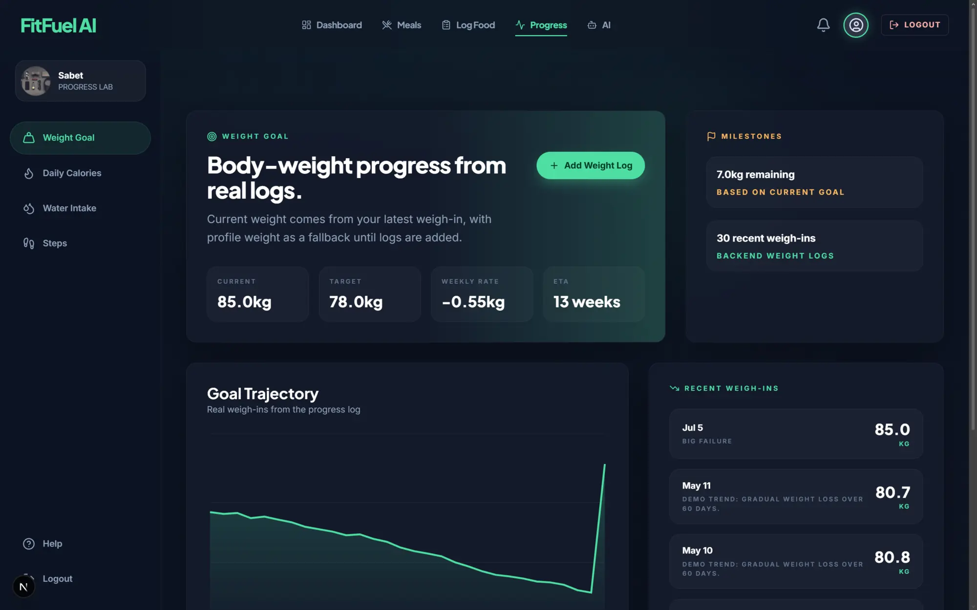 Weight goal tracking page with trajectory and weigh-in history